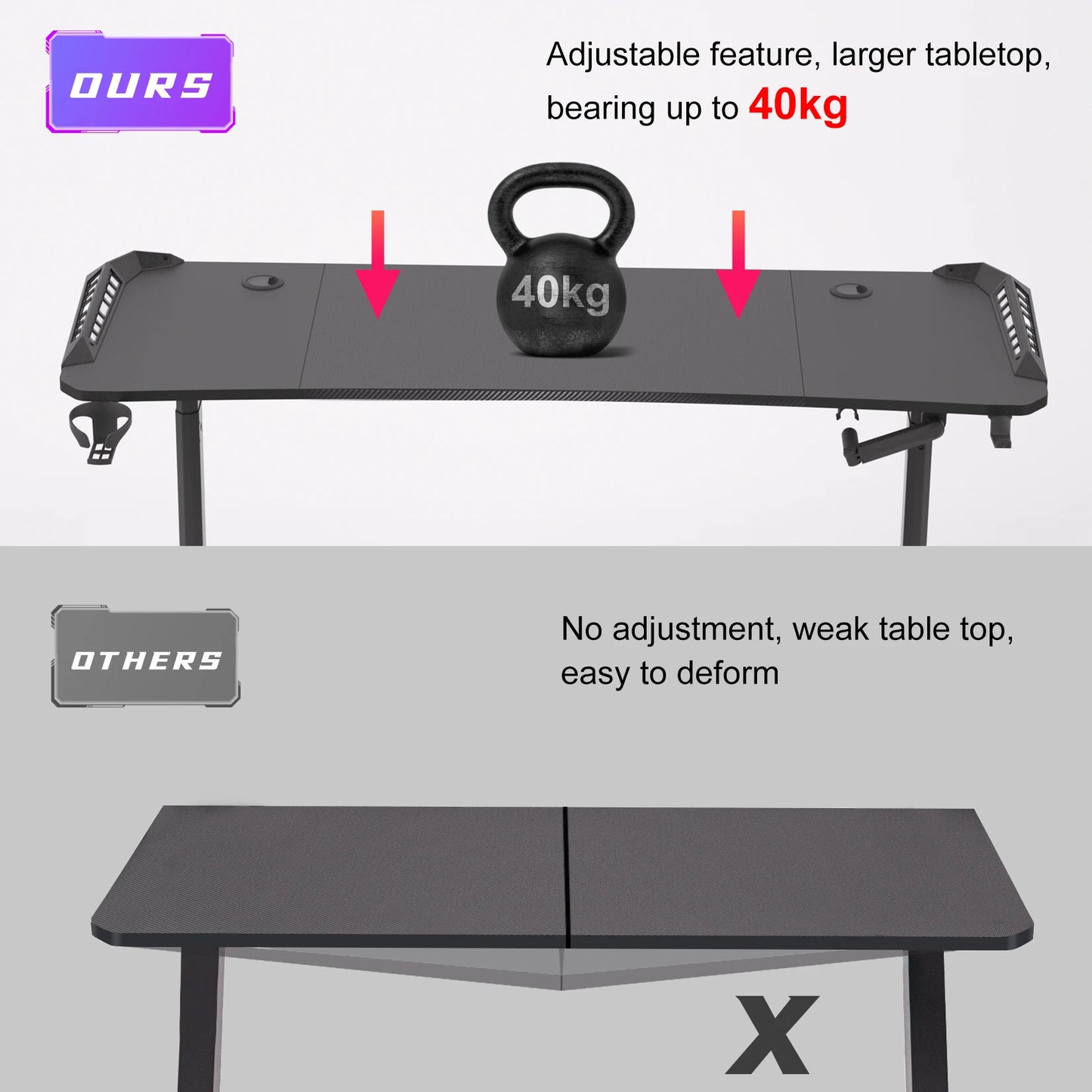RiseX RGB | Height Adjustable Gaming Desk