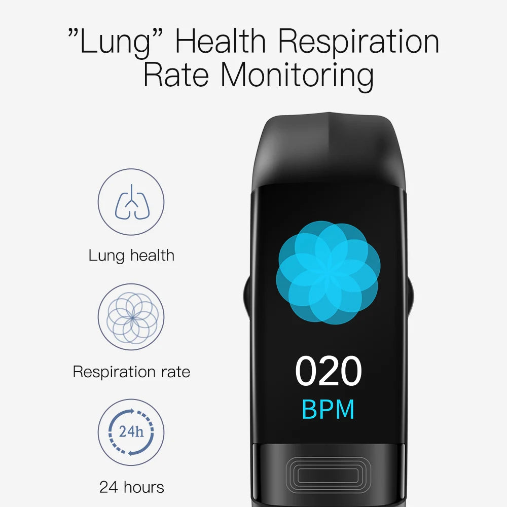 ECG PPG SmartBand | Health & Fitness Tracker