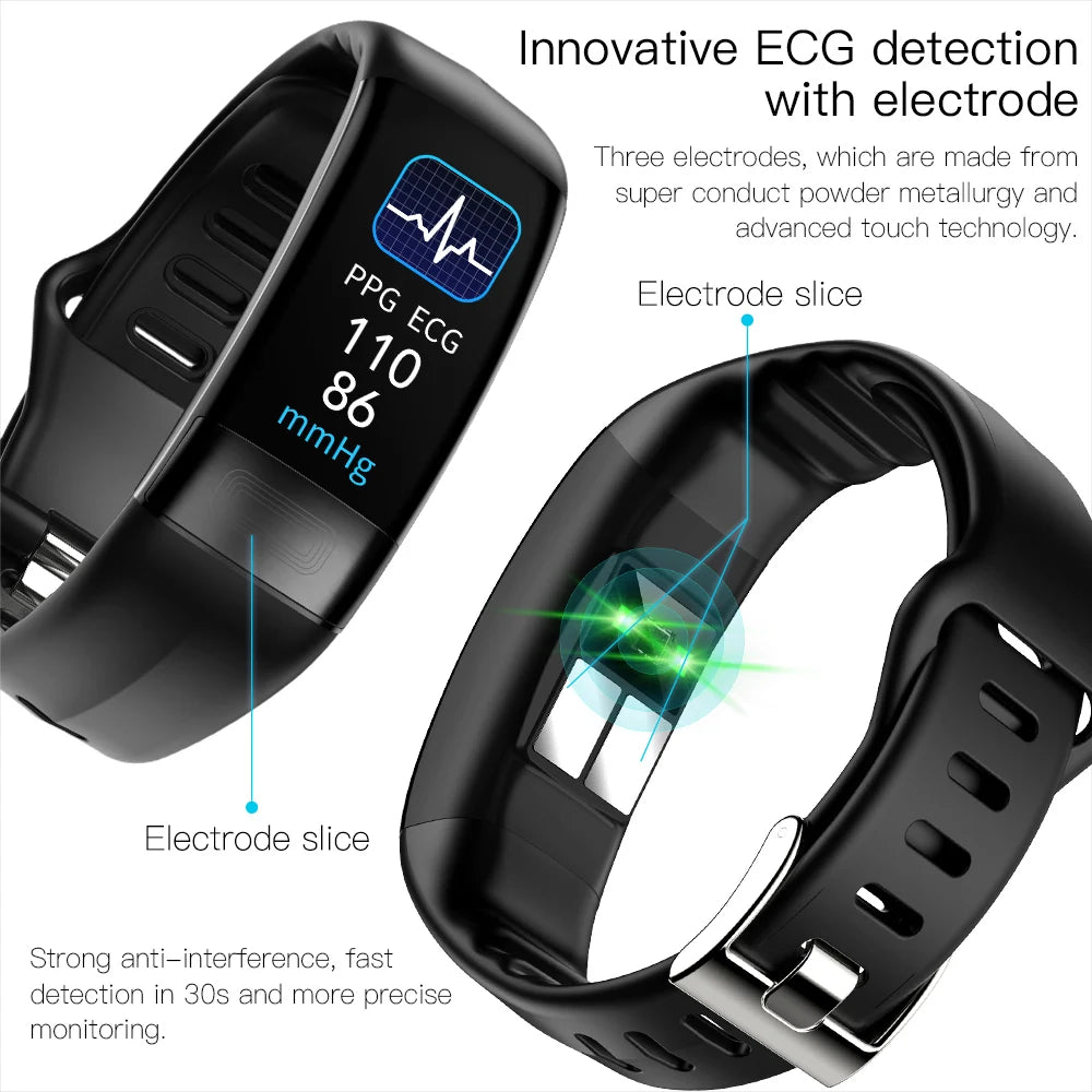 ECG PPG SmartBand | Health & Fitness Tracker