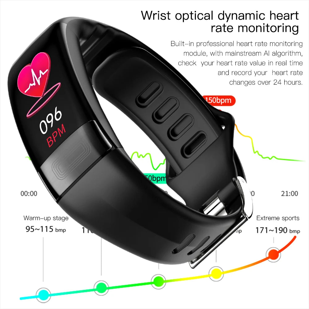ECG PPG SmartBand | Health & Fitness Tracker