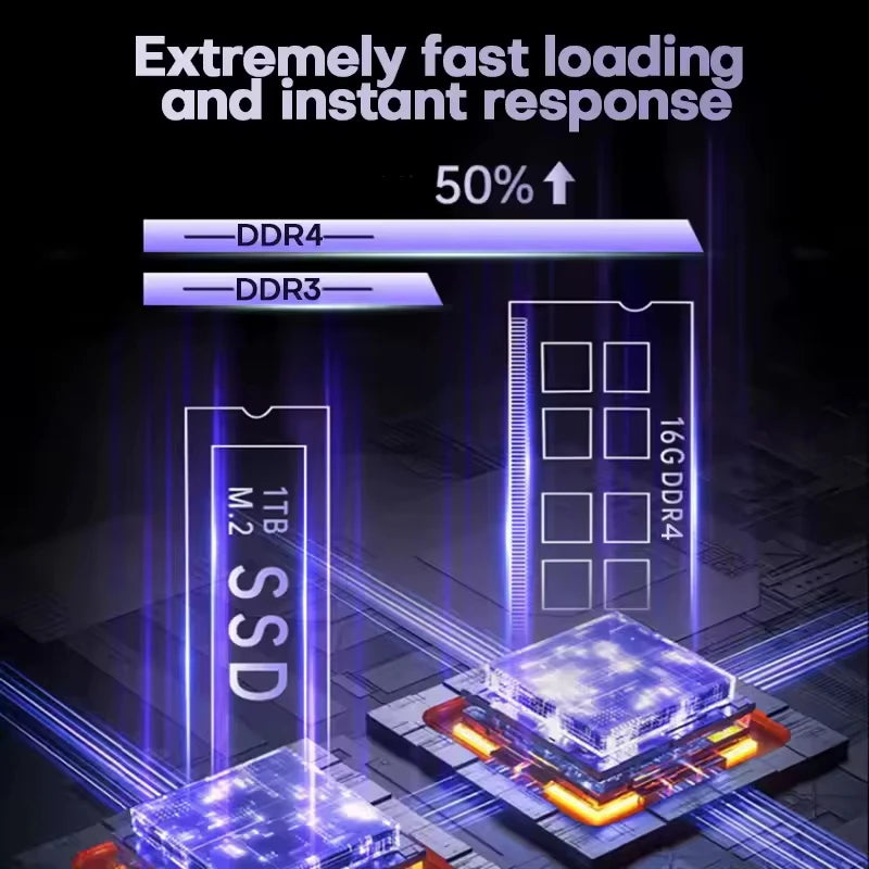 Xiaman 16" Pro Gaming Laptop