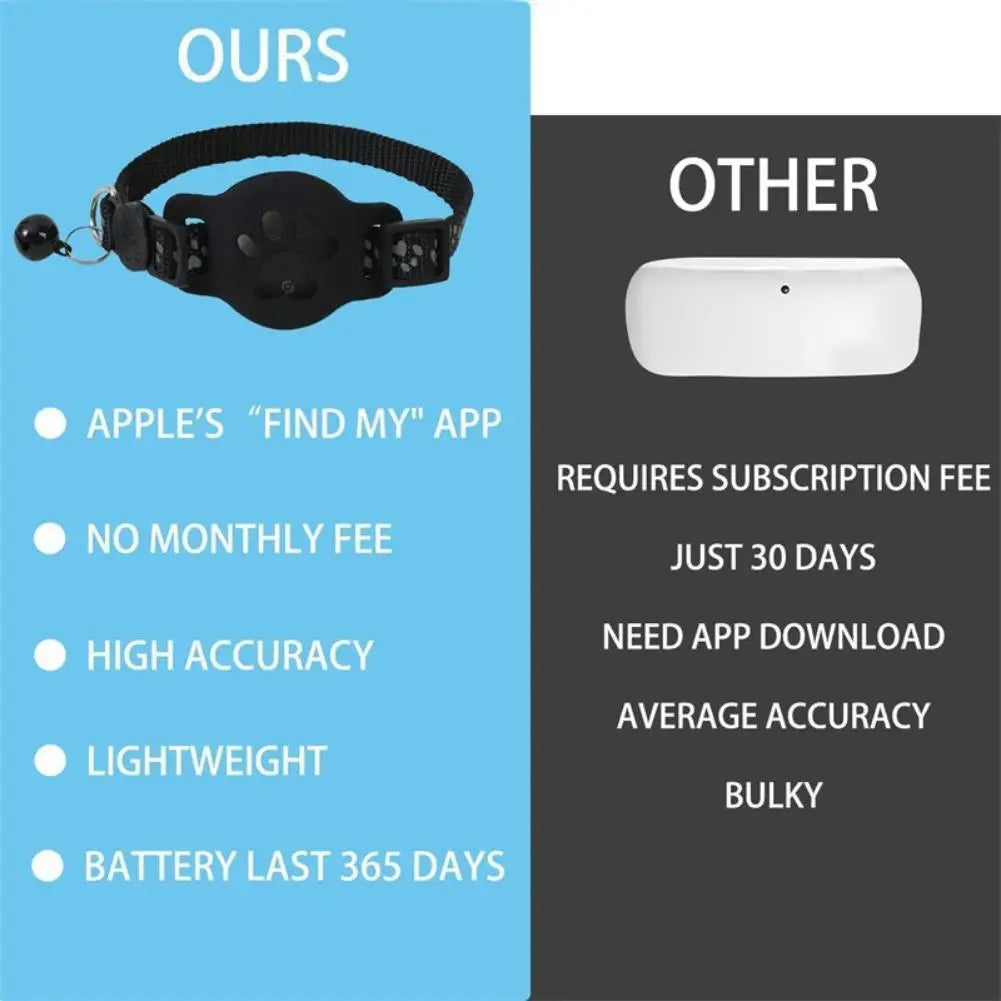 PawSense | Smart GPS Tracker Collar for Cats