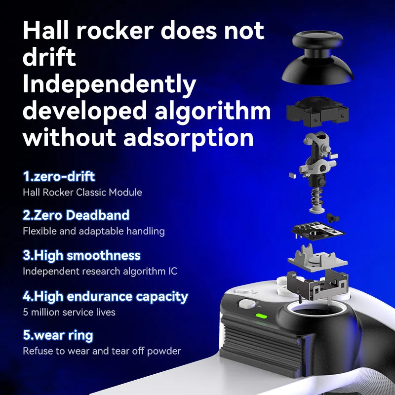 FlexWave™ Mobile Wireless Controller