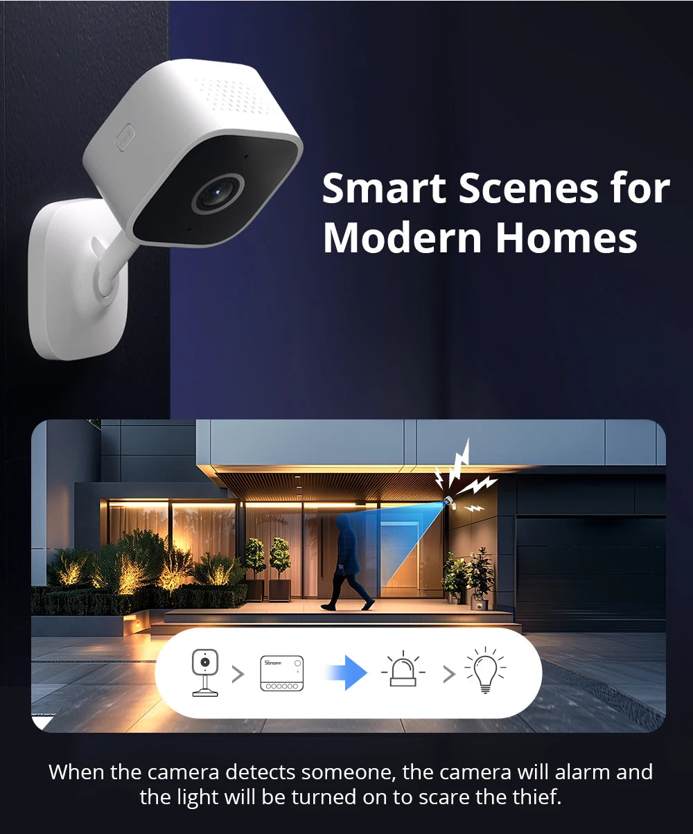SONOFF CAM Slim G2 | Smart WiFi Security Camera