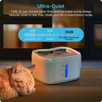 Tuya AquaPet 2.5L | Smart App-Controlled Pet Fountain