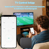 Tuya TouchPro | WiFi Smart Light Switch