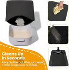 PawMat Pro | Double-Layer Waterproof Cat Litter Mat