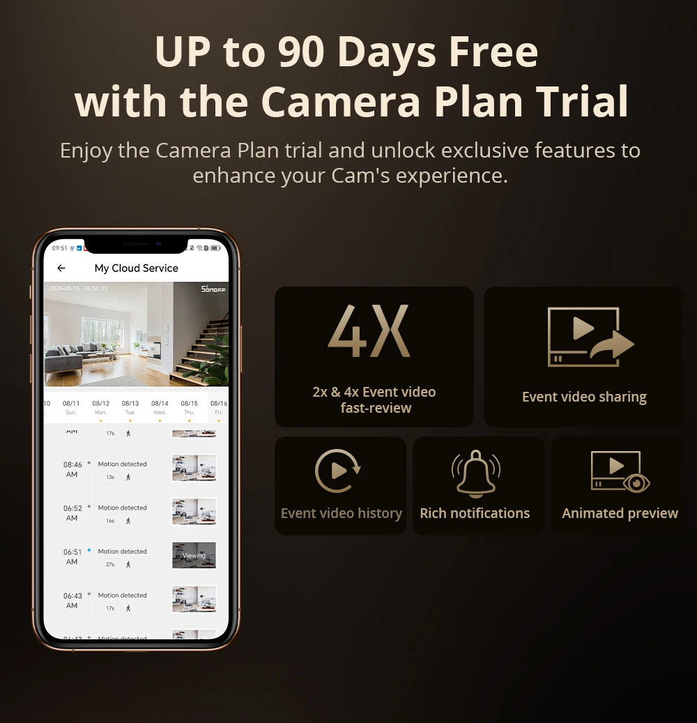 SONOFF CAM Slim G2 | Smart WiFi Security Camera