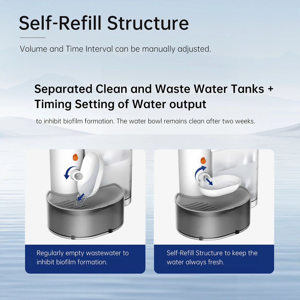 PureFlow | Wireless Silent Smart Pet Fountain