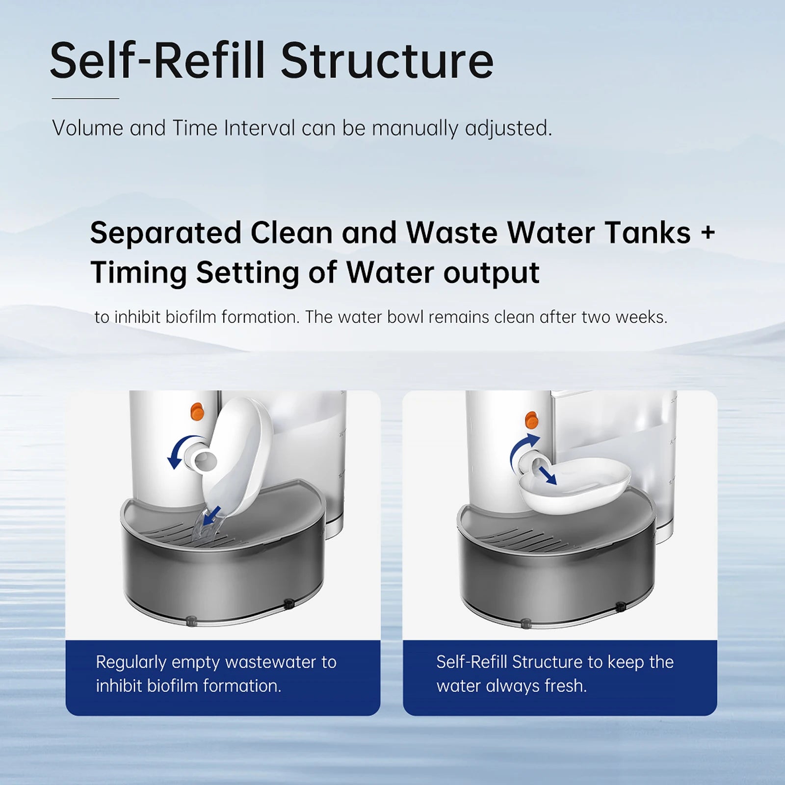 PureFlow | Wireless Silent Smart Pet Fountain