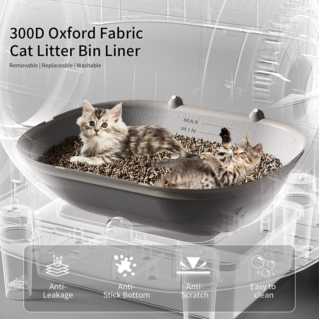 REDSASA CleanBox | Smart Self-Cleaning Cat Litter Box