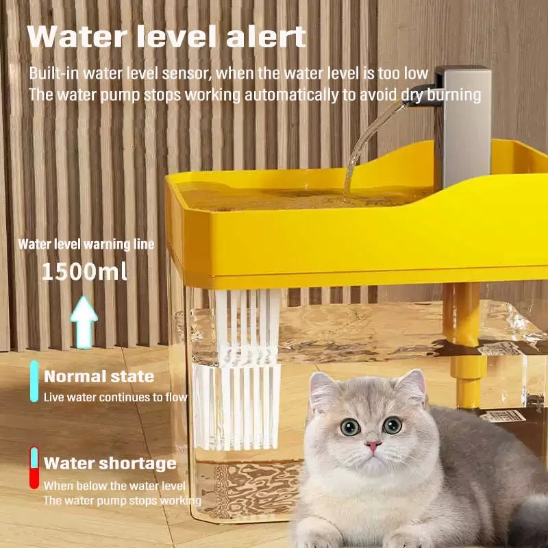 AquaFlow 2025 | Intelligent Automatic Cat Water Dispenser