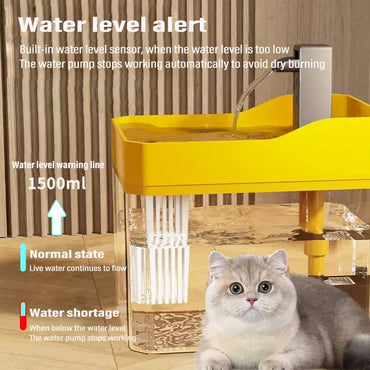 AquaFlow 2025 | Intelligent Automatic Cat Water Dispenser
