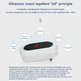Xiaomi UltraGuard | Ultrasonic Pest Repeller