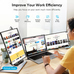 Dopesplay 14.1" | Portable FHD IPS Monitor