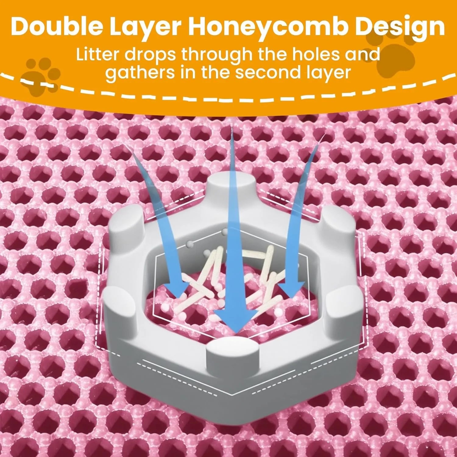 PawMat Pro | Double-Layer Waterproof Cat Litter Mat