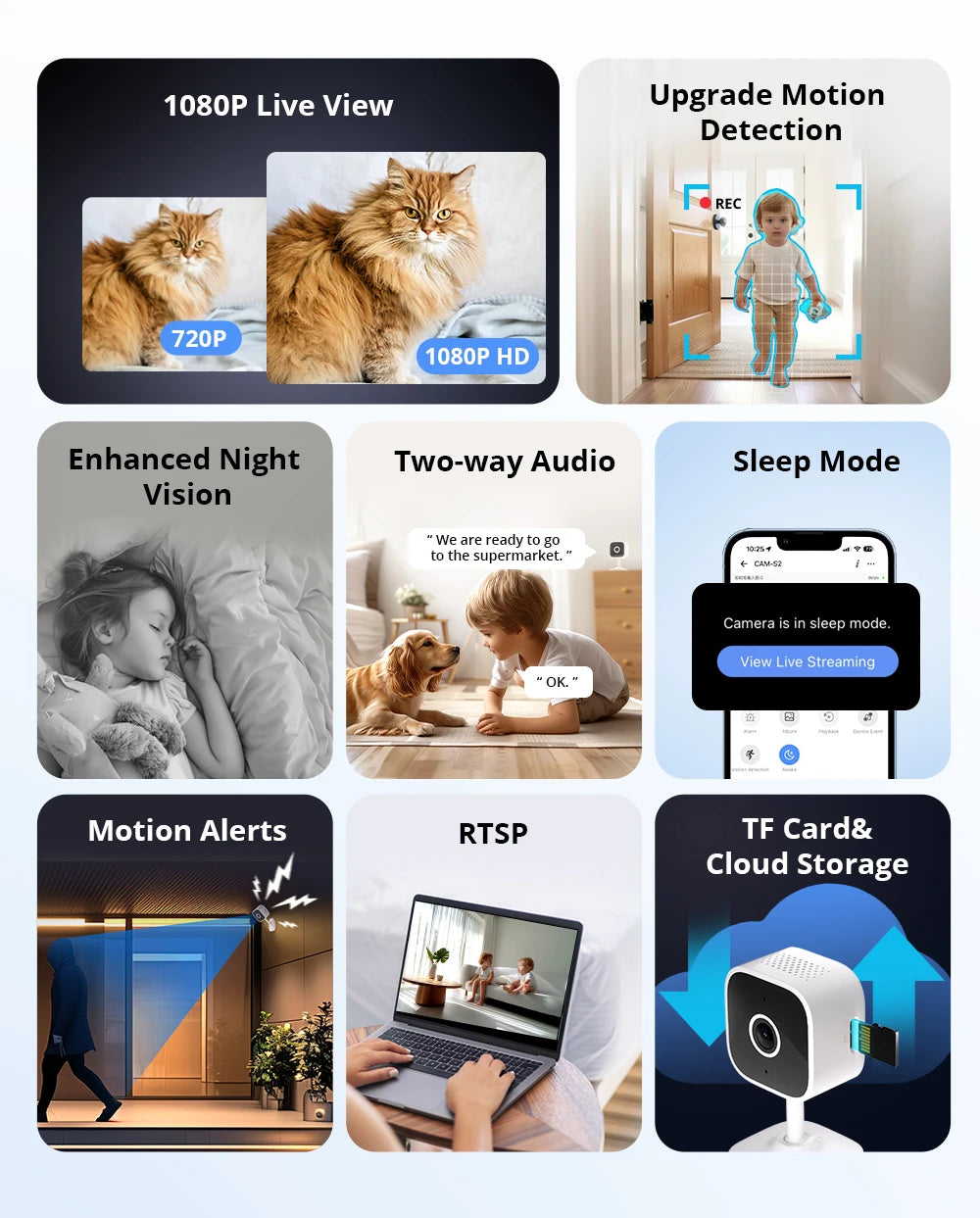 SONOFF CAM Slim G2 | Smart WiFi Security Camera