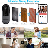 Tuya ViewBell | Smart WiFi Video Doorbell