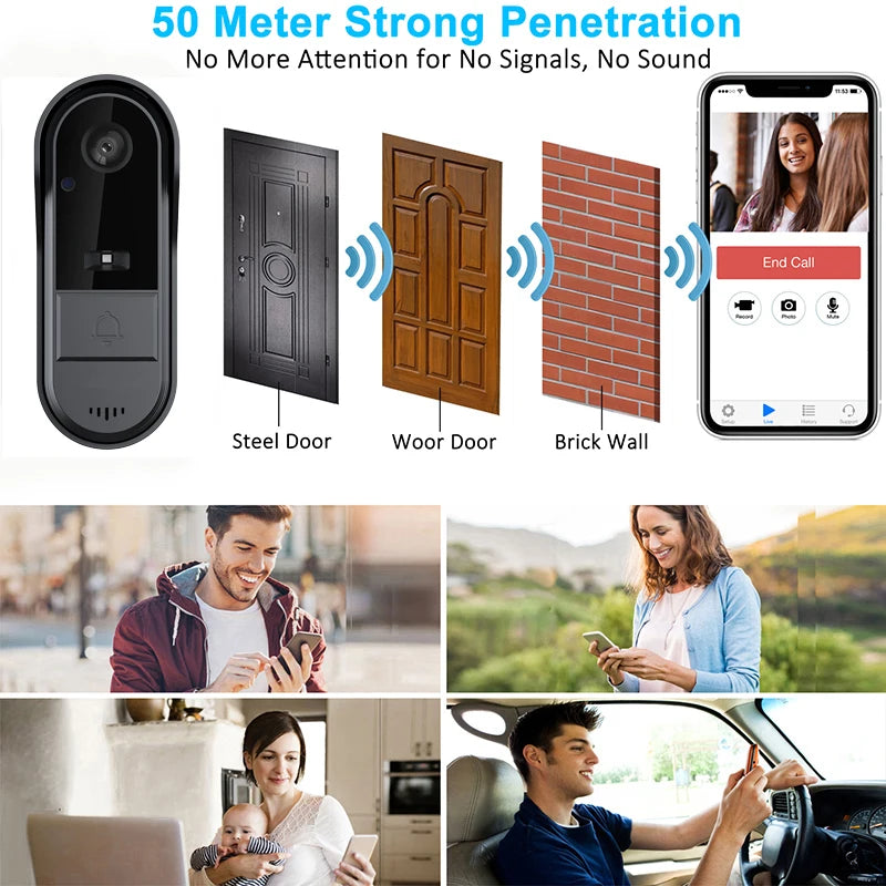 Tuya ViewBell | Smart WiFi Video Doorbell