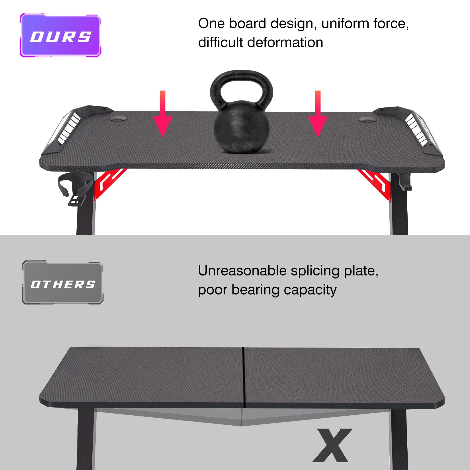 PulsePro RGB Desk (100/120cm)
