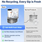 PureFlow | Wireless Silent Smart Pet Fountain