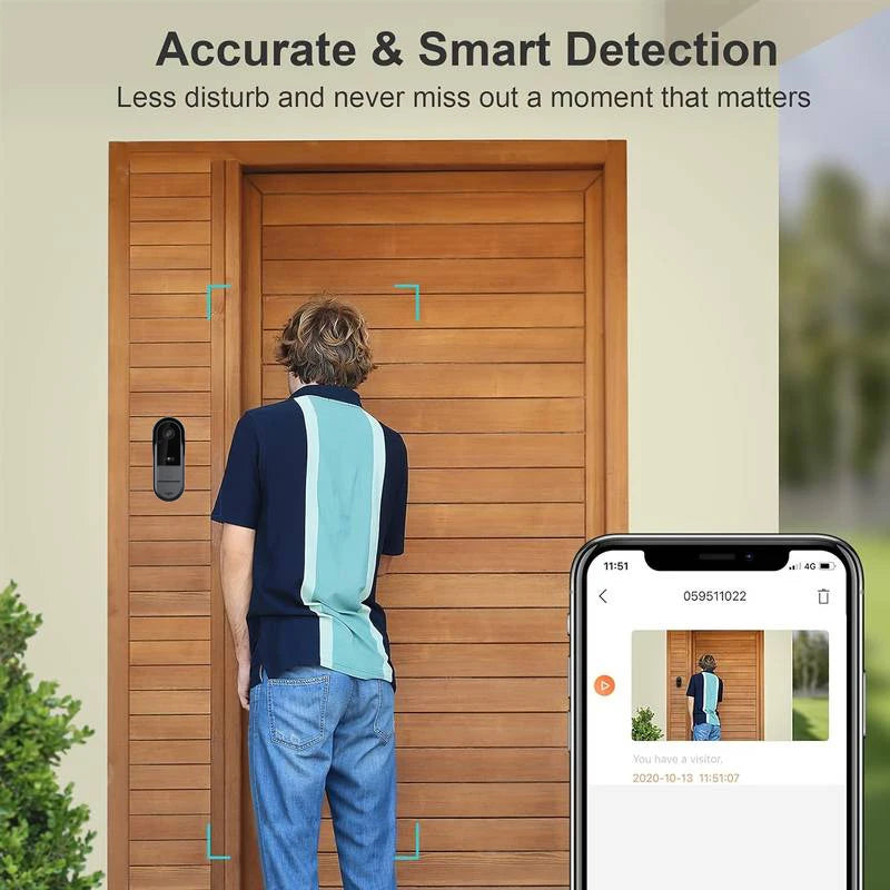 Tuya ViewBell | Smart WiFi Video Doorbell