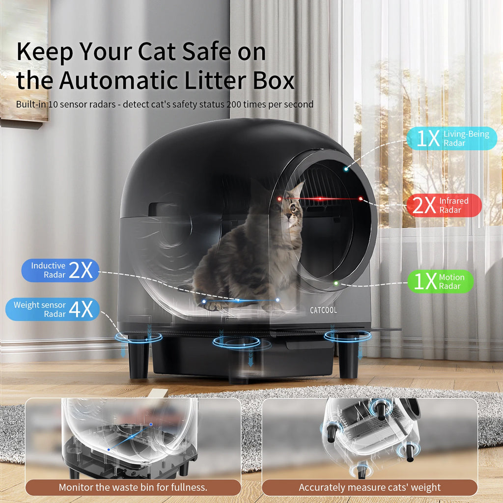REDSASA CleanBox | Smart Self-Cleaning Cat Litter Box