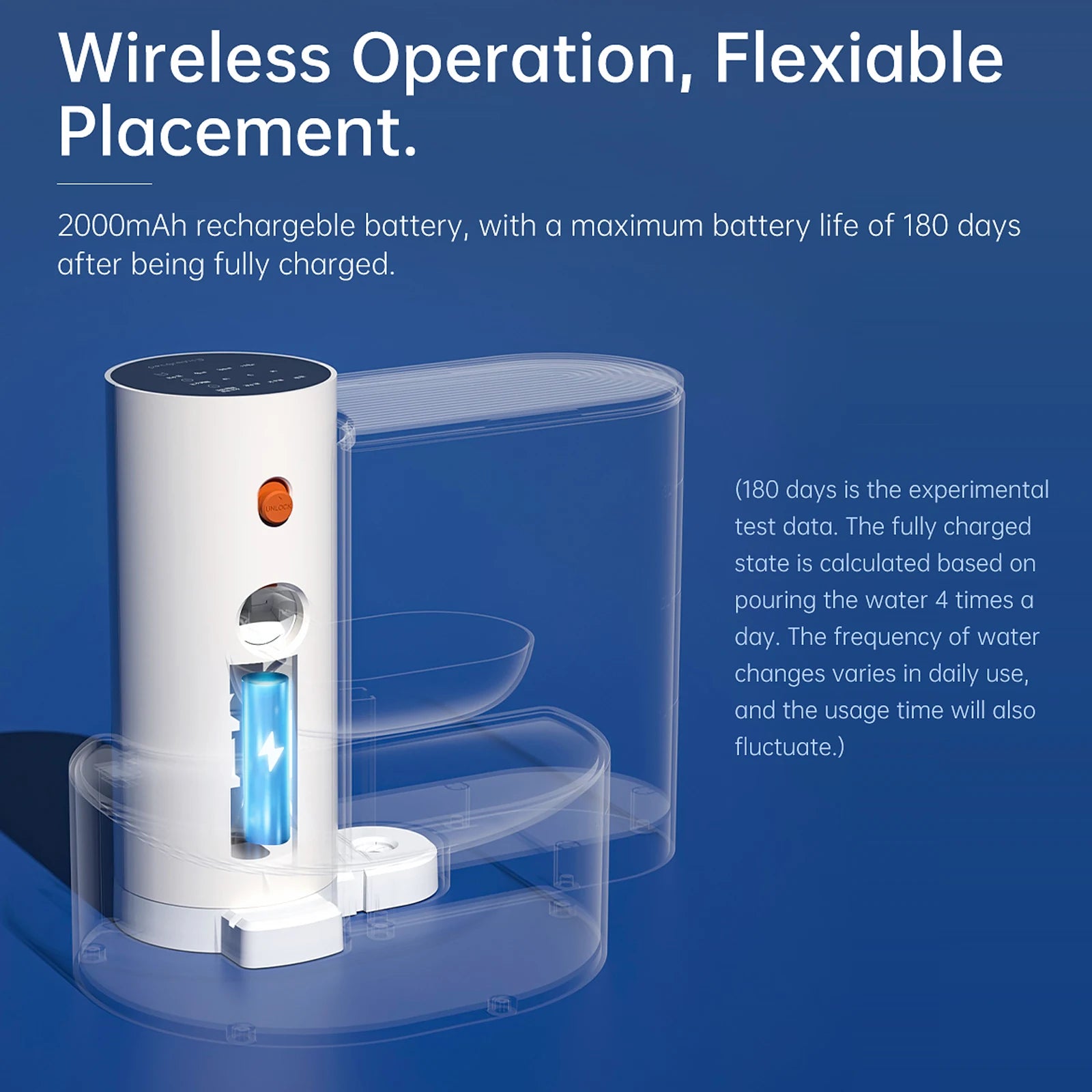 PureFlow | Wireless Silent Smart Pet Fountain