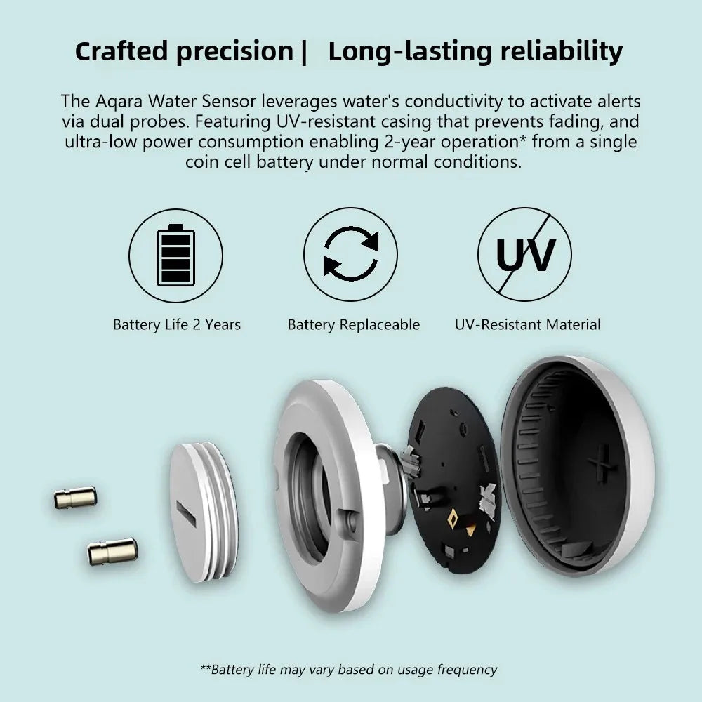 Aqara Water Immersing Sensor E1