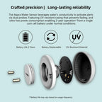 Aqara Water Immersing Sensor E1