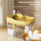 AquaFlow 2025 | Intelligent Automatic Cat Water Dispenser