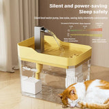 AquaFlow 2025 | Intelligent Automatic Cat Water Dispenser