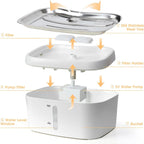 Tuya AquaPet 2.5L | Smart App-Controlled Pet Fountain