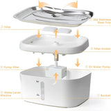 Tuya AquaPet 2.5L | Smart App-Controlled Pet Fountain