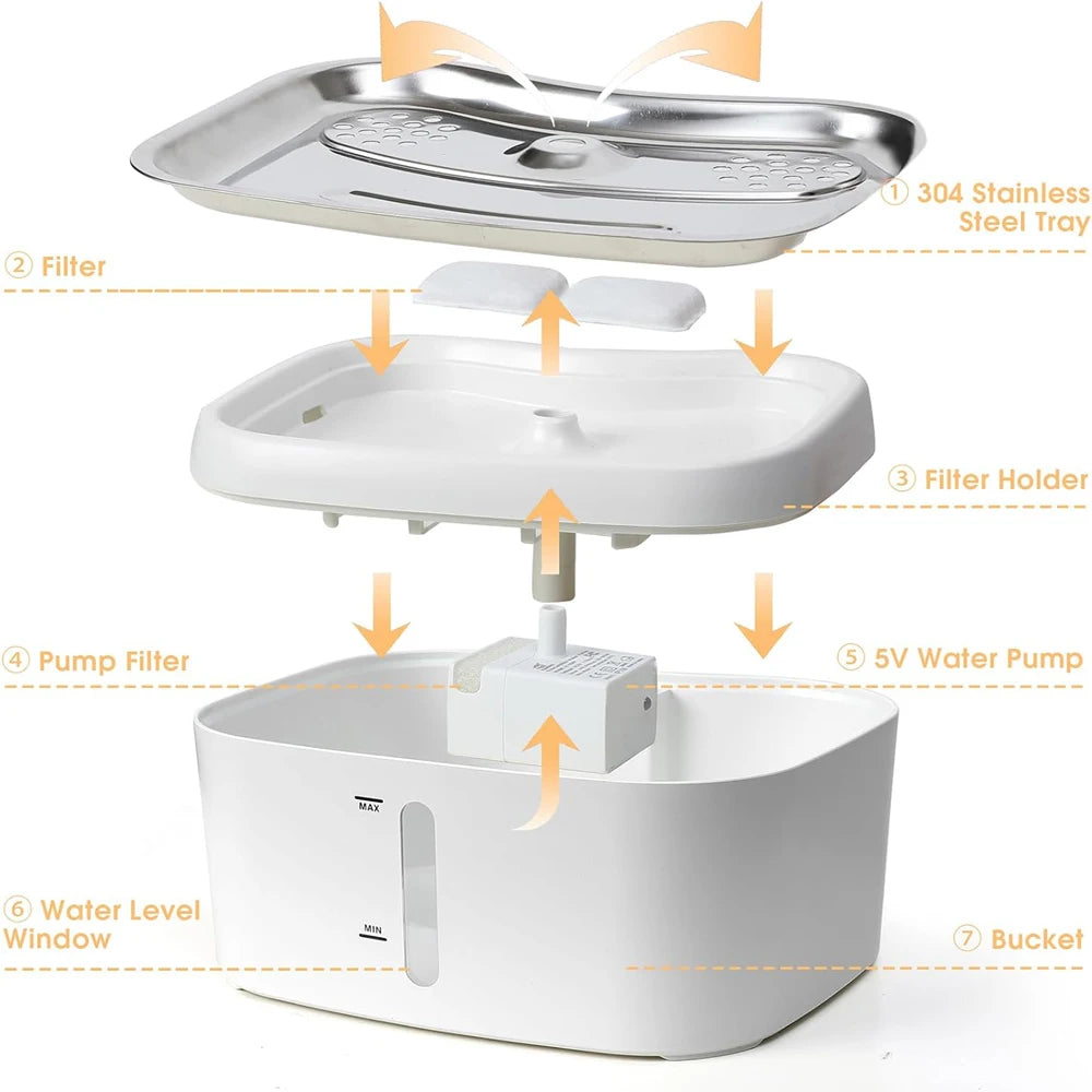 Tuya AquaPet 2.5L | Smart App-Controlled Pet Fountain