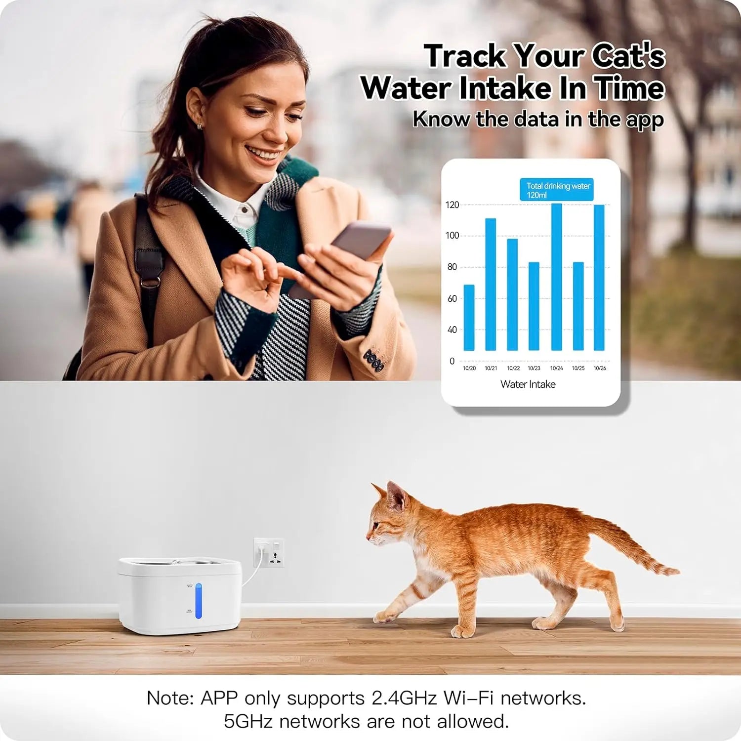Tuya AquaPet 2.5L | Smart App-Controlled Pet Fountain