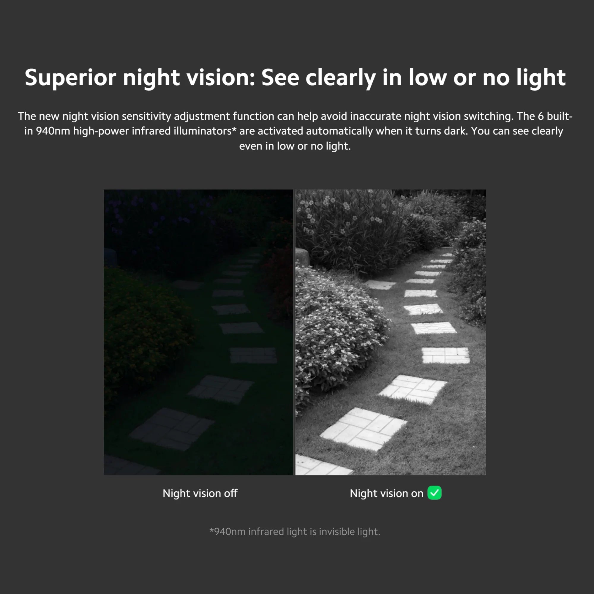Xiaomi Doorbell 3S | 2K AI Smart Video Doorbell