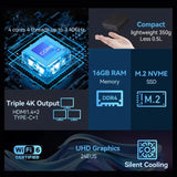 MiniCore X9 | High-Performance Windows 11 PC