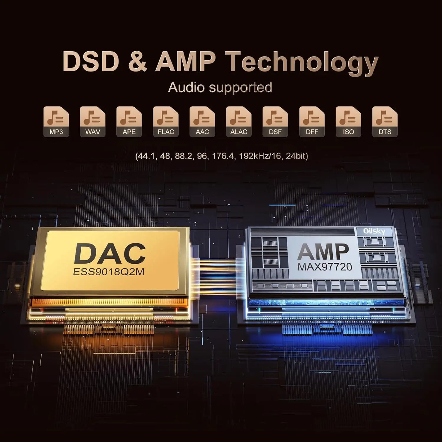 Oilsky DSD Pro | Leitor Hi-Fi Bluetooth + Wi-Fi