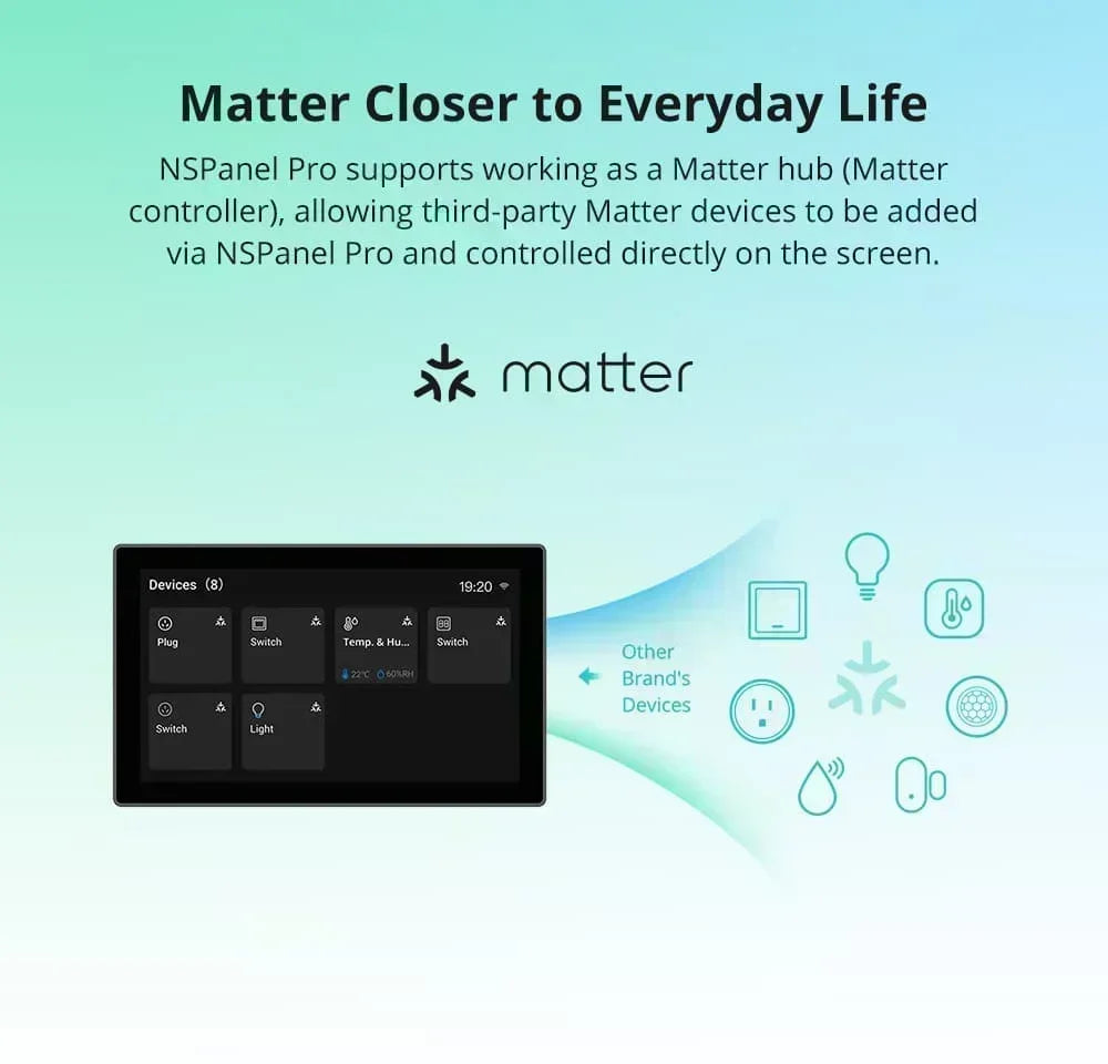 Sonoff NSPanel Pro | Smart Home Control Hub